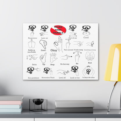 Scuba Hand Signals Canvas Gallery Wrap in 5 Sizes