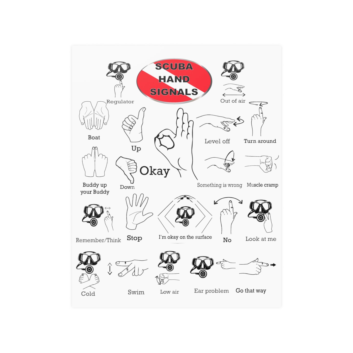 Scuba Hand Signals Satin Poster 4 Sizes Horizontal or Vertical