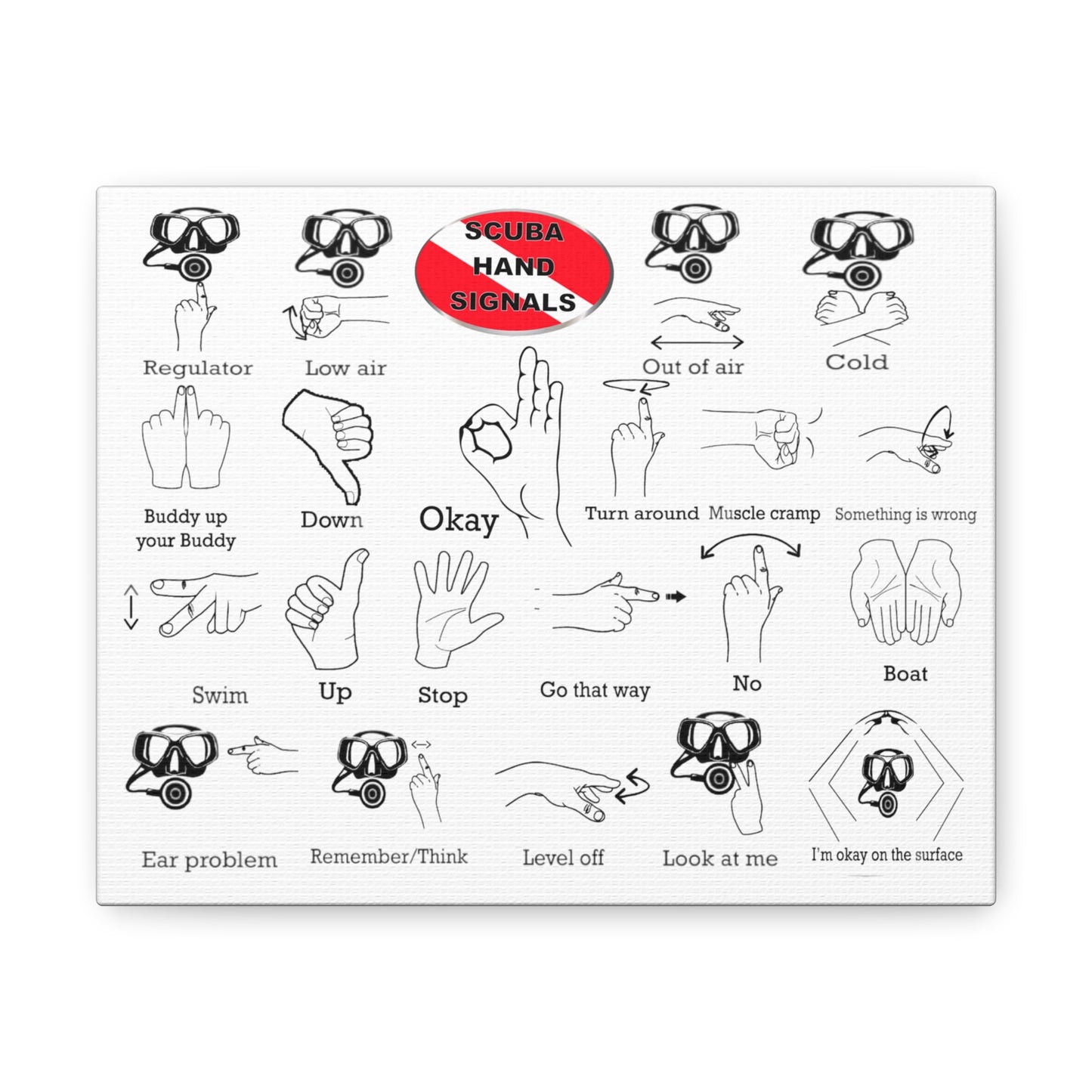 Scuba Hand Signals Canvas Gallery Wrap in 5 Sizes