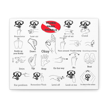 Scuba Hand Signals Canvas Gallery Wrap in 5 Sizes