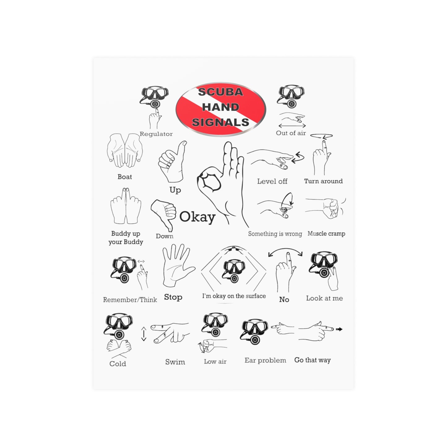 Scuba Hand Signals Satin Poster 4 Sizes Horizontal or Vertical