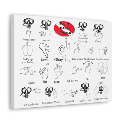 Scuba Hand Signals Canvas Gallery Wrap in 5 Sizes