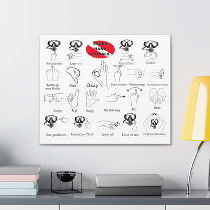 Scuba Hand Signals Canvas Gallery Wrap in 5 Sizes