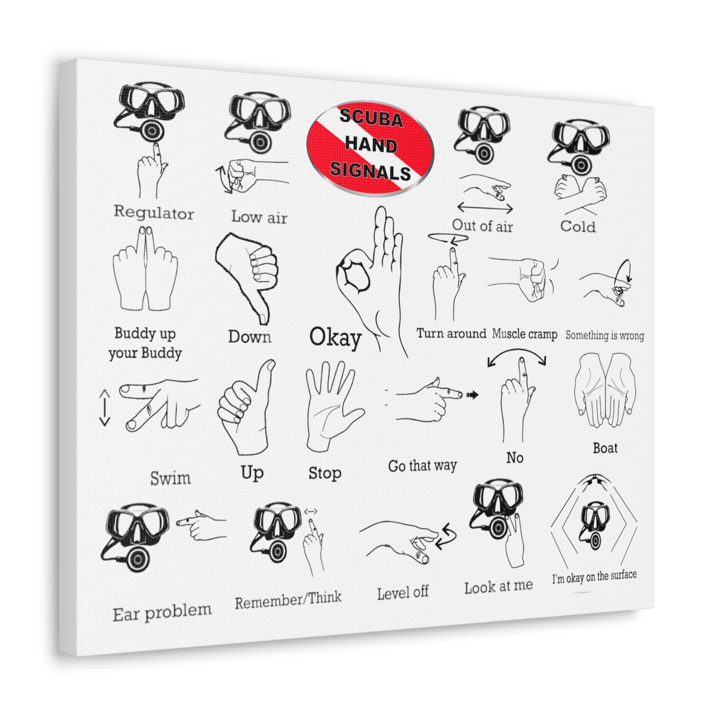 Scuba Hand Signals Canvas Gallery Wrap in 5 Sizes