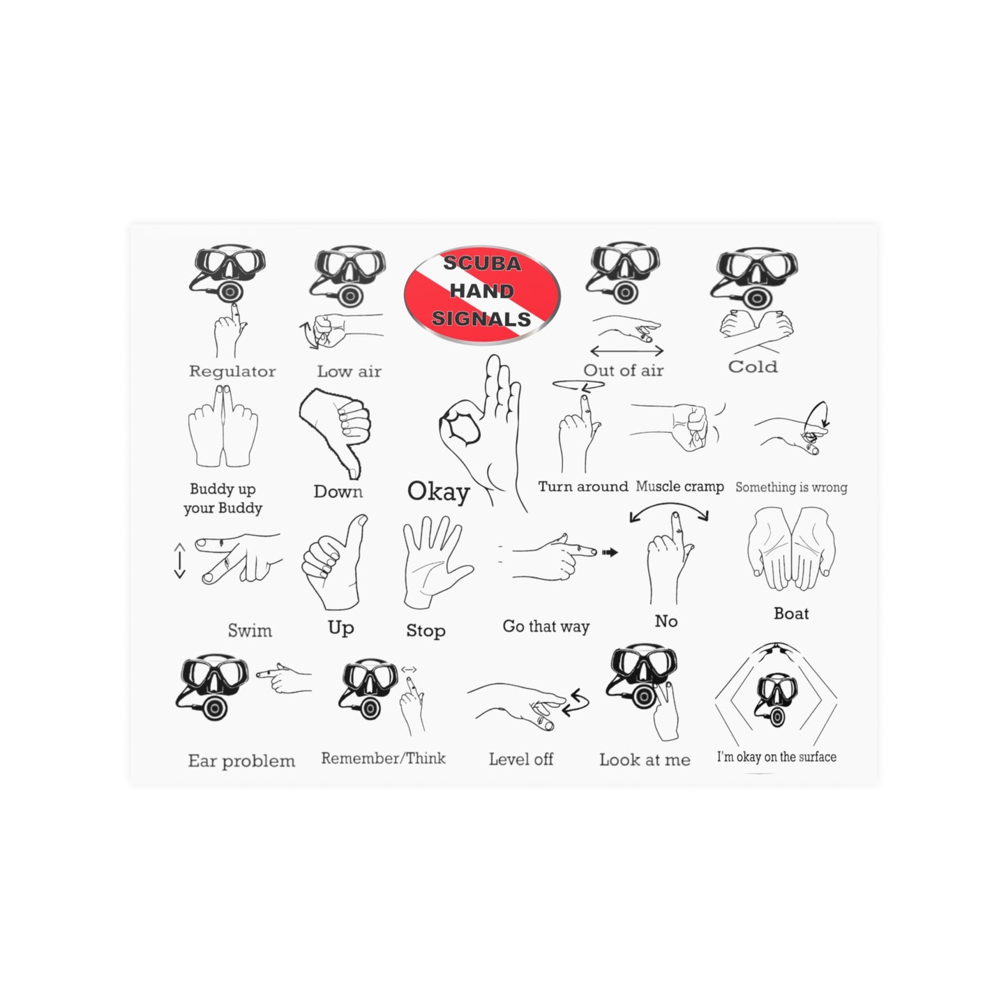 Scuba Hand Signals Satin Poster 4 Sizes Horizontal or Vertical