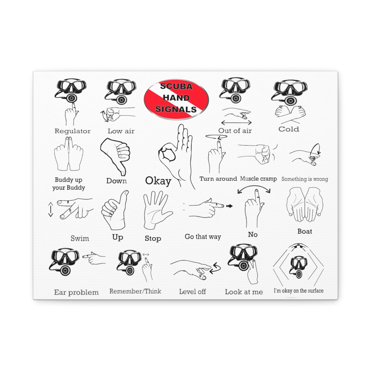 Scuba Hand Signals Canvas Gallery Wrap in 5 Sizes