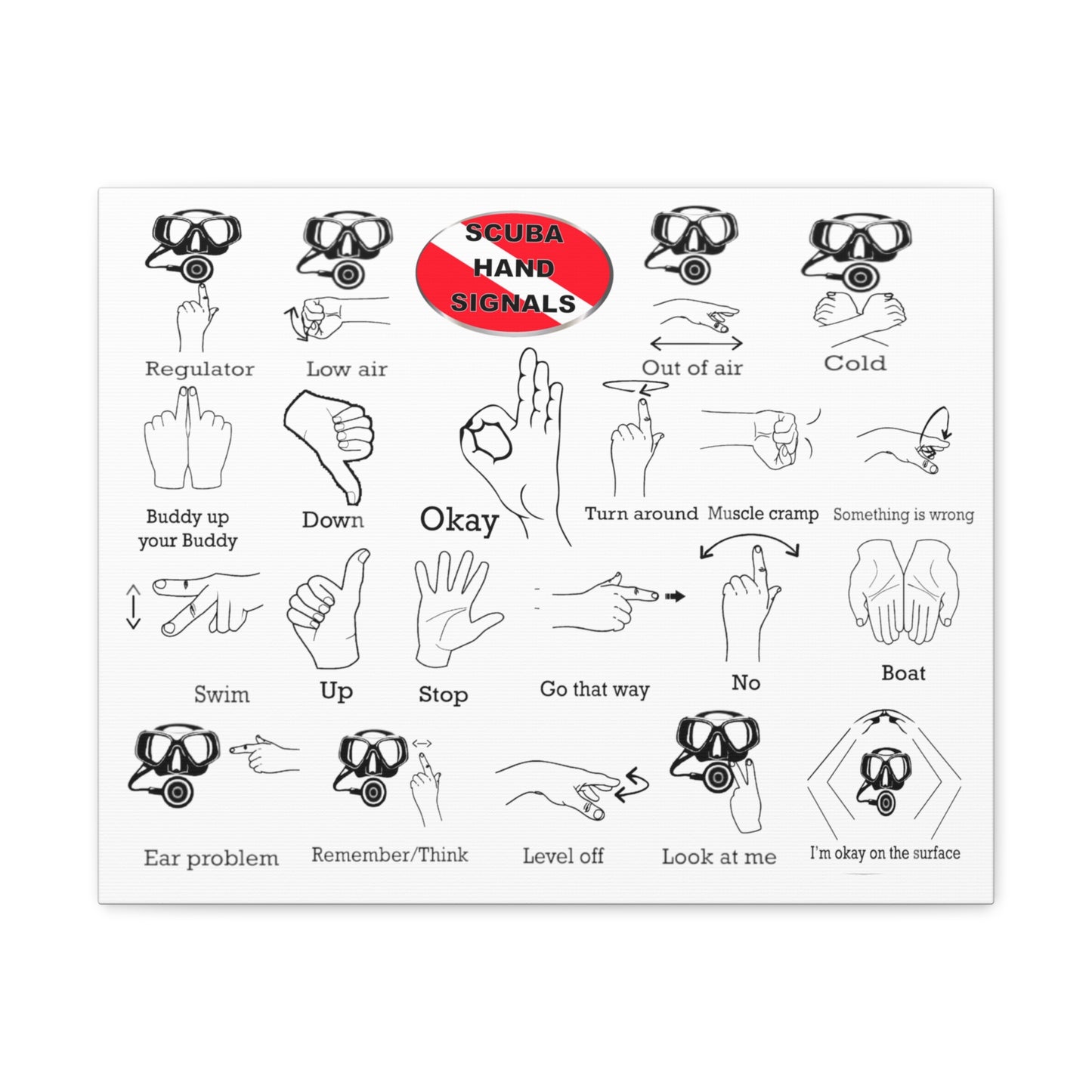 Scuba Hand Signals Canvas Gallery Wrap in 5 Sizes