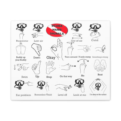 Scuba Hand Signals Canvas Gallery Wrap in 5 Sizes