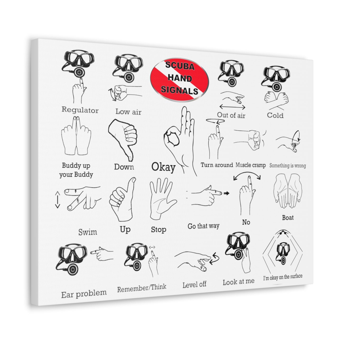 Scuba Hand Signals Canvas Gallery Wrap in 5 Sizes