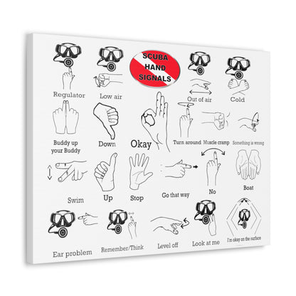 Scuba Hand Signals Canvas Gallery Wrap in 5 Sizes