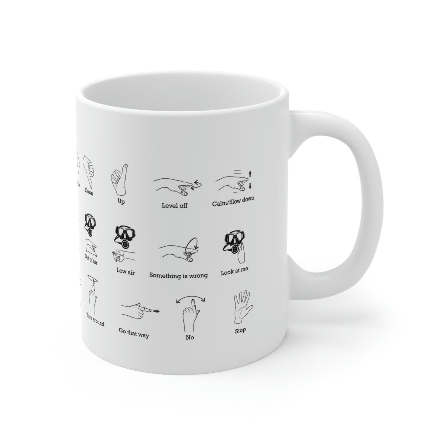 Scuba Hand Signals Coffee Mug Gift Cup