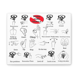 Scuba Hand Signals Canvas Gallery Wrap in 5 Sizes