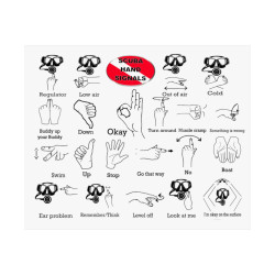 Scuba Hand Signals Satin Poster 4 Sizes Horizontal or Vertical 